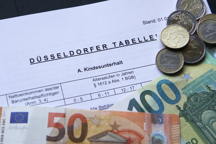 Was Ist Im Kindesunterhalt Enthalten www.wiwo.de