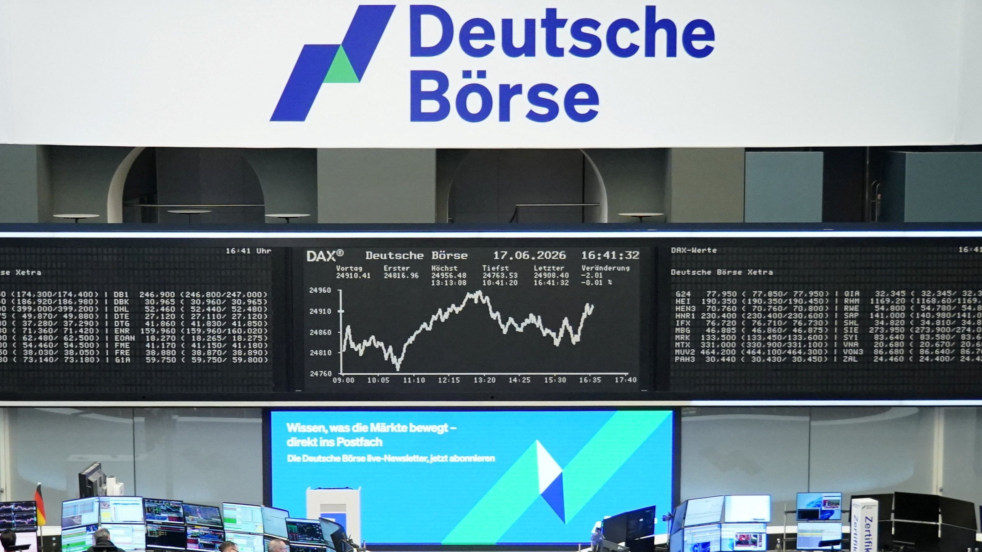 Märkte: Autowerte bremsen Dax vor US-Zinsentscheid