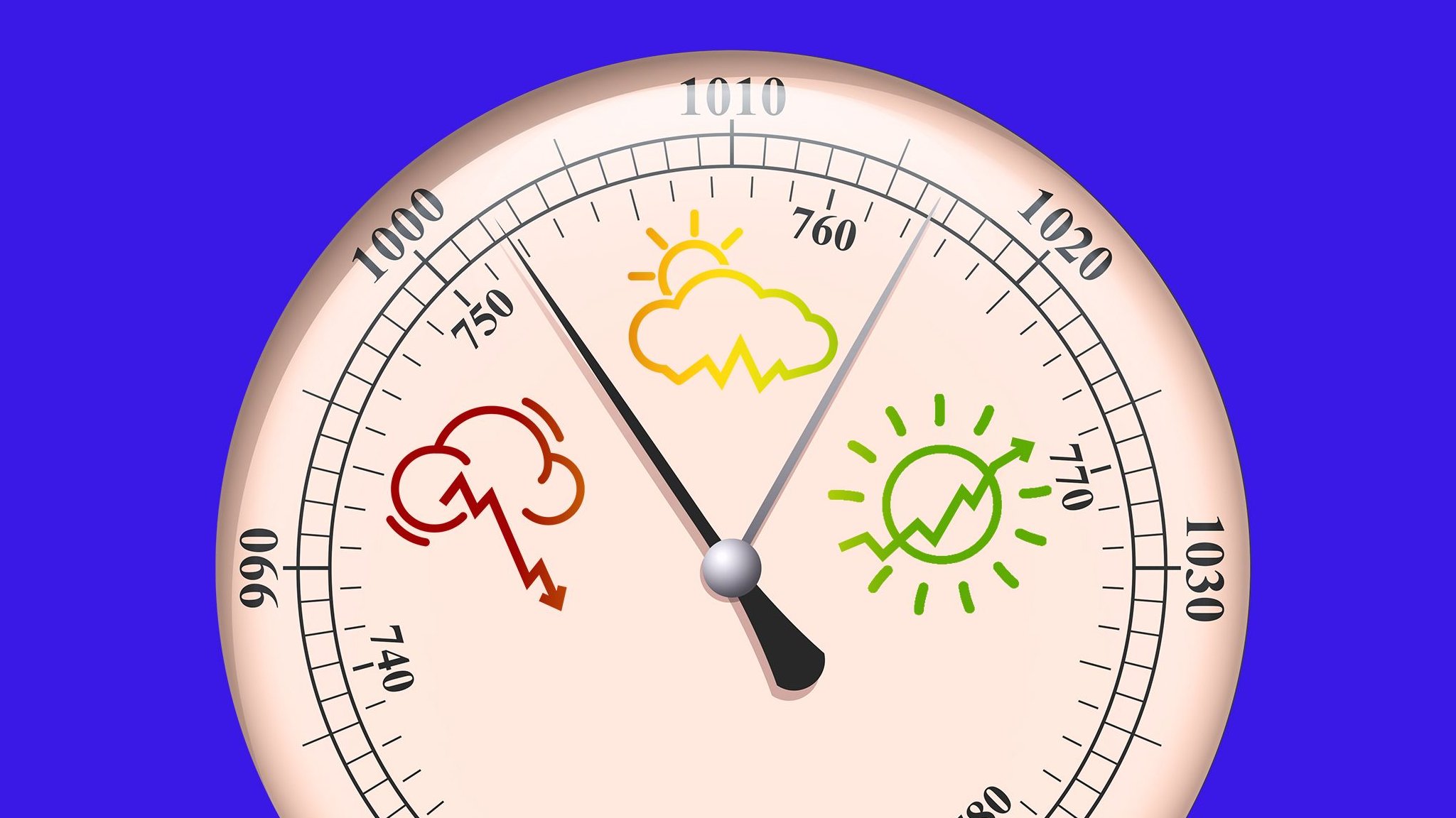 Riedls Dax-Radar: Inflationsgefahren, Ölpreisrisiken und ein Funke Hoffnung