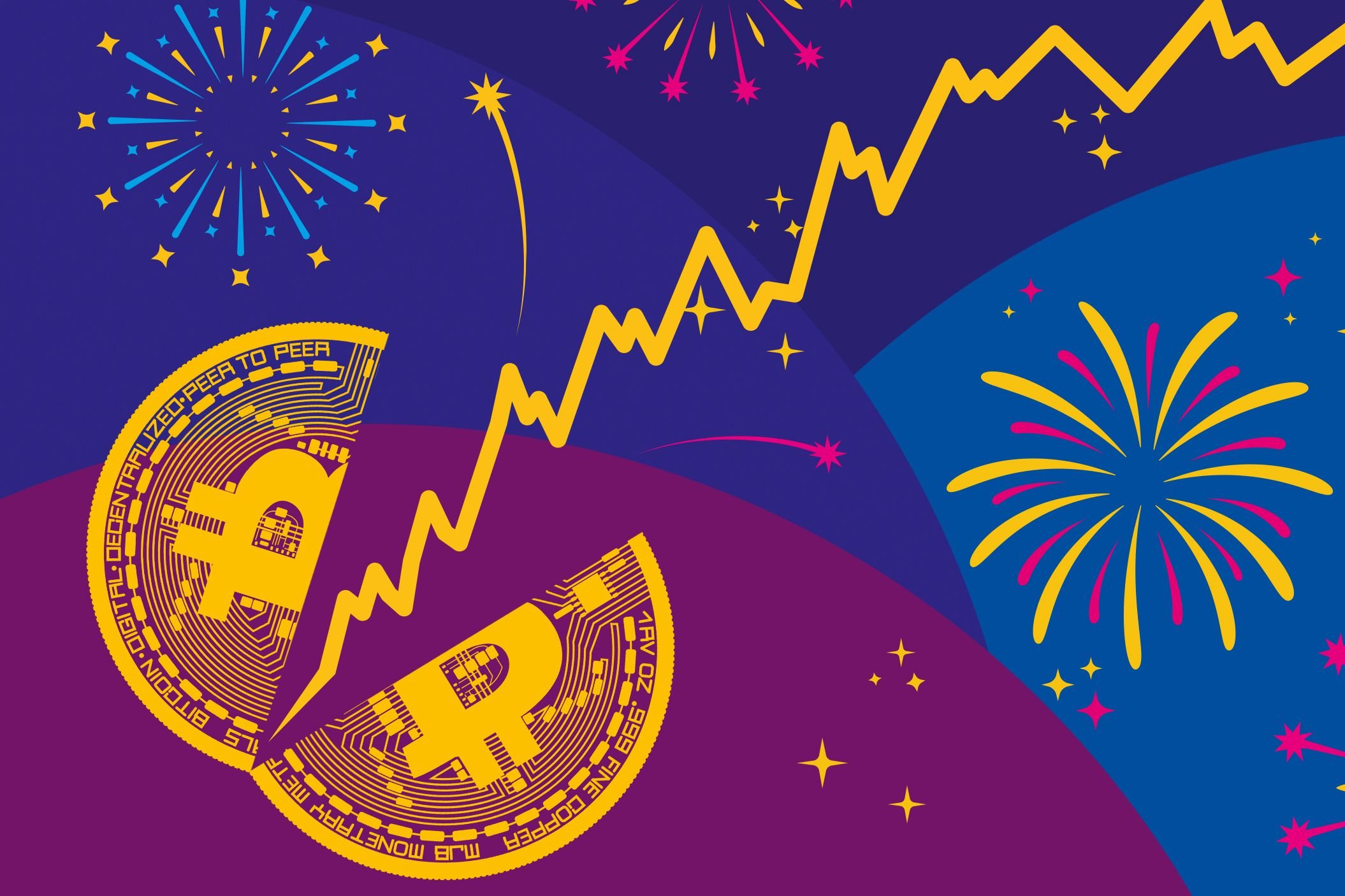 Nach dem Halving: Sollten Anleger jetzt noch Bitcoin kaufen?