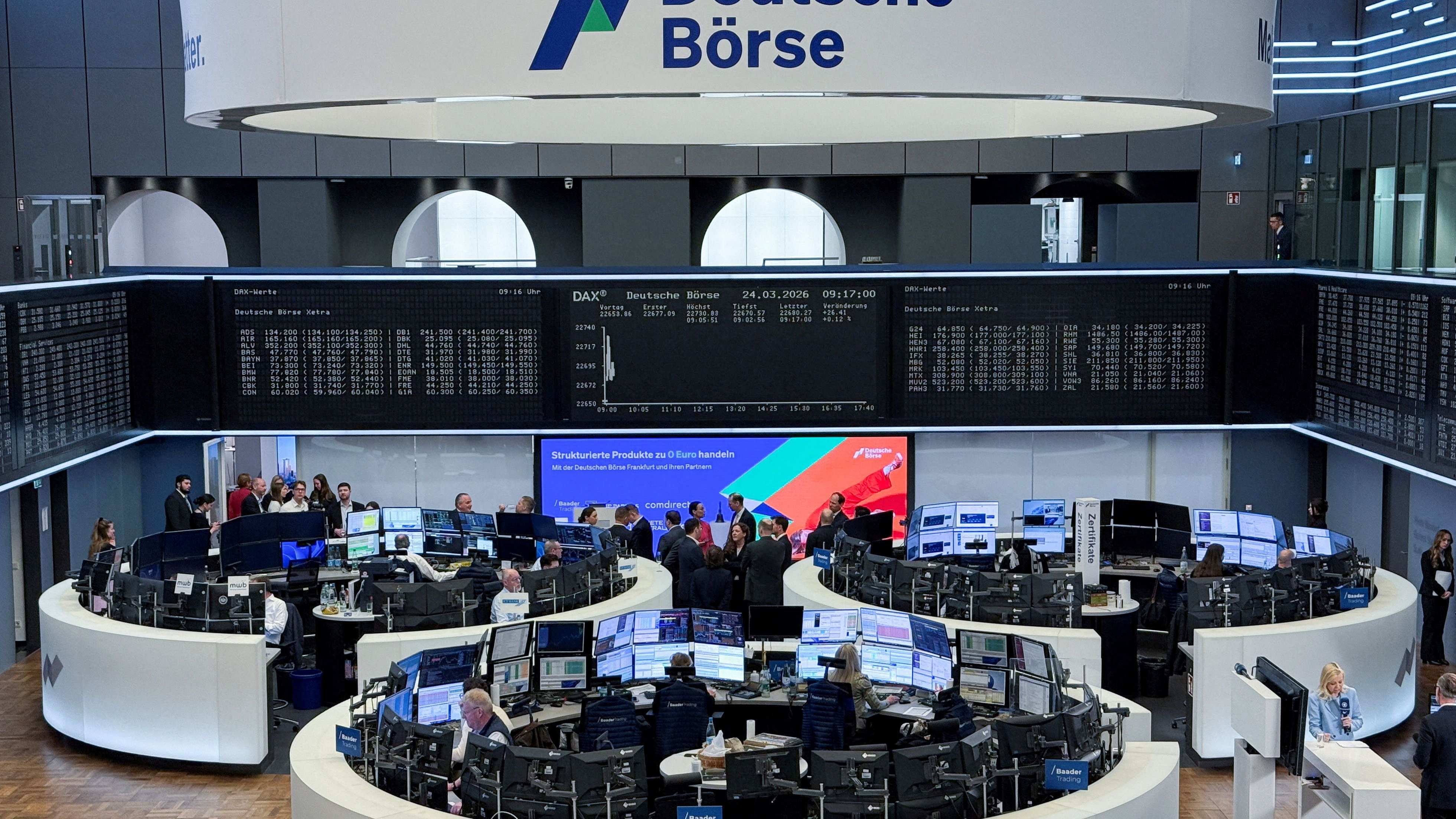 Börse aktuell: Dax baut Erholungsplus aus – „Kurzes Aufatmen“