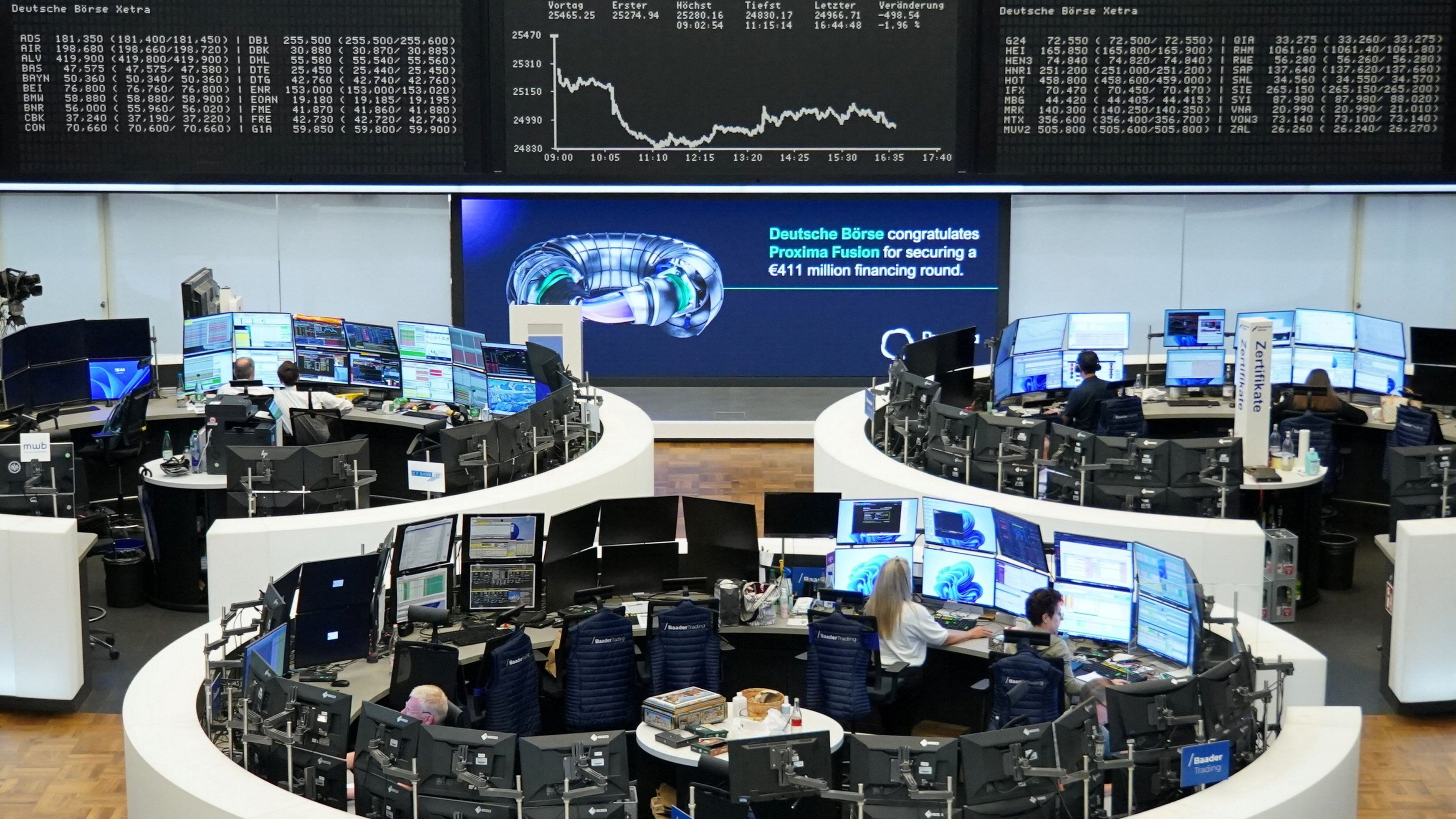 Börse: Waffenruhe im Iran wohl vorbei – Dax sackt ab