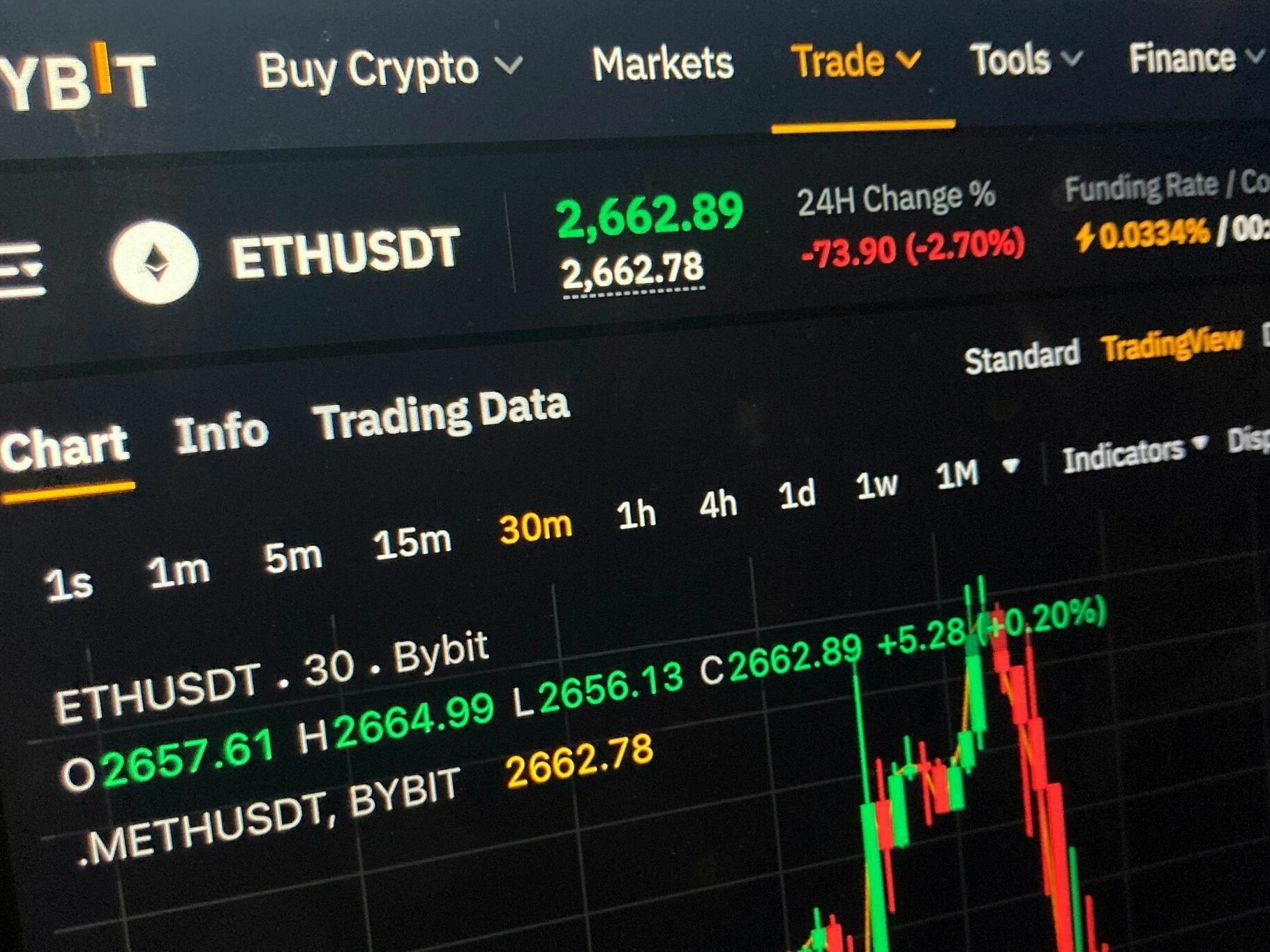 Bitcoin verwahren: Was Anleger nach dem Bybit-Skandal beachten sollten