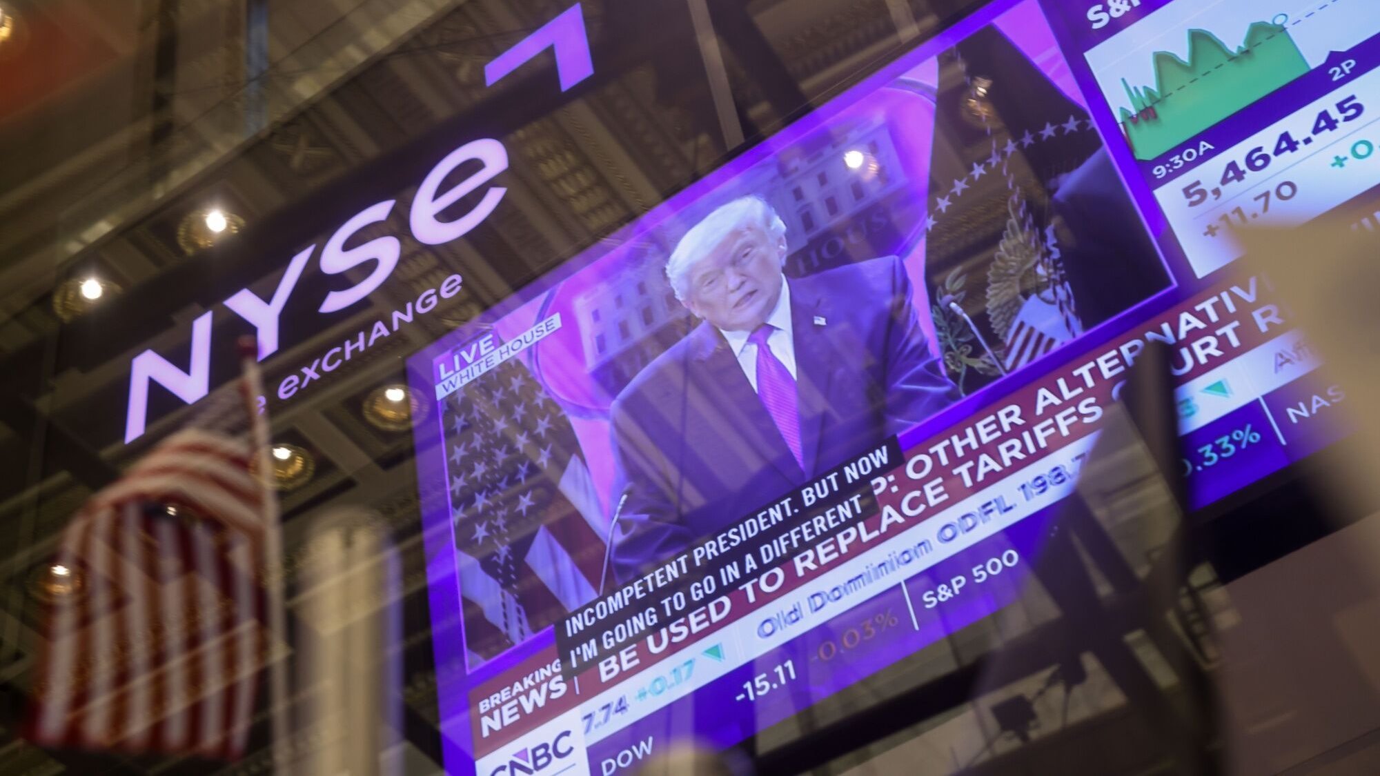 Zoll-Urteil und Börse: Im Westen nichts Neues