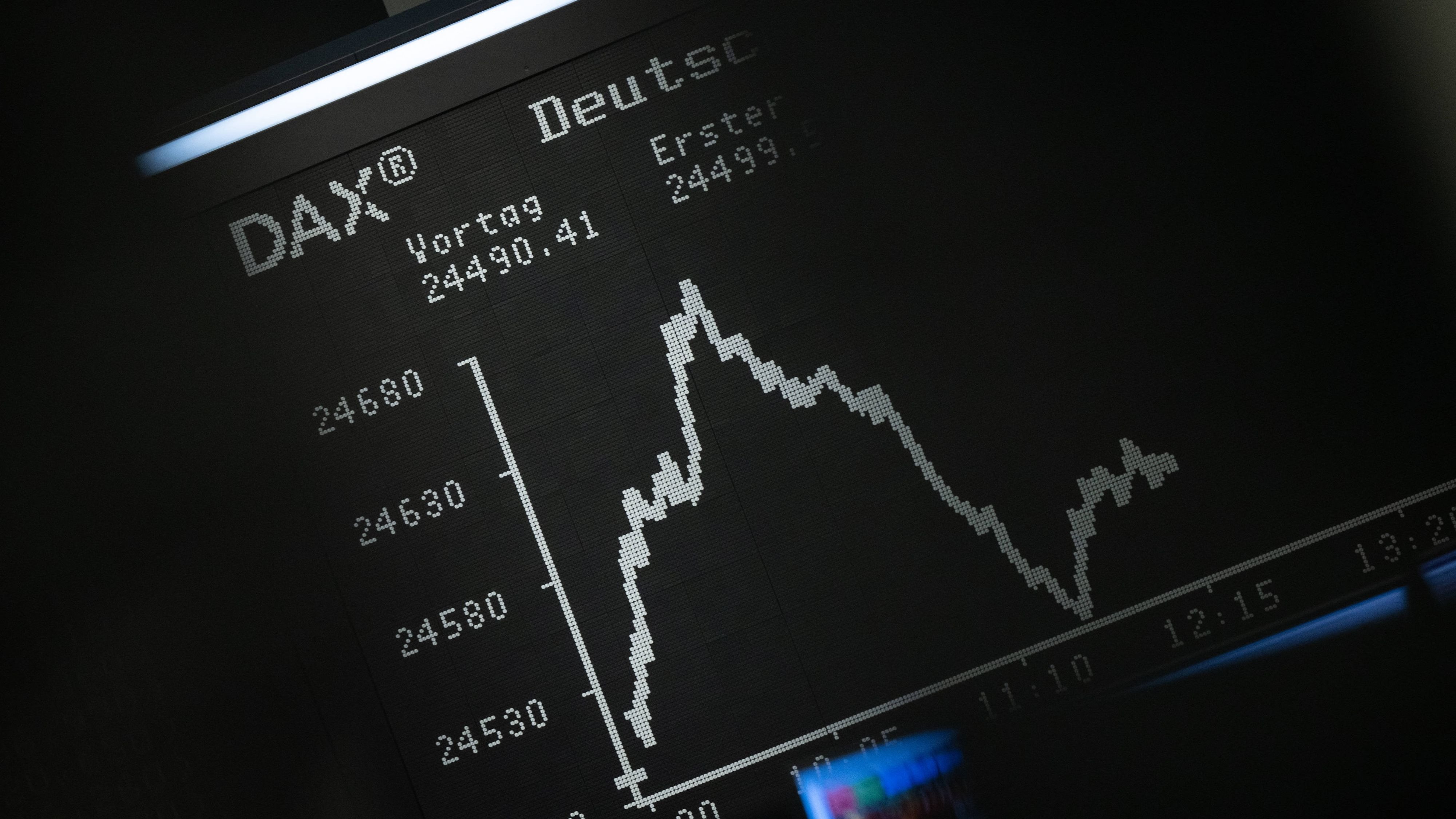Märkte: Düstere Woche für den Dax