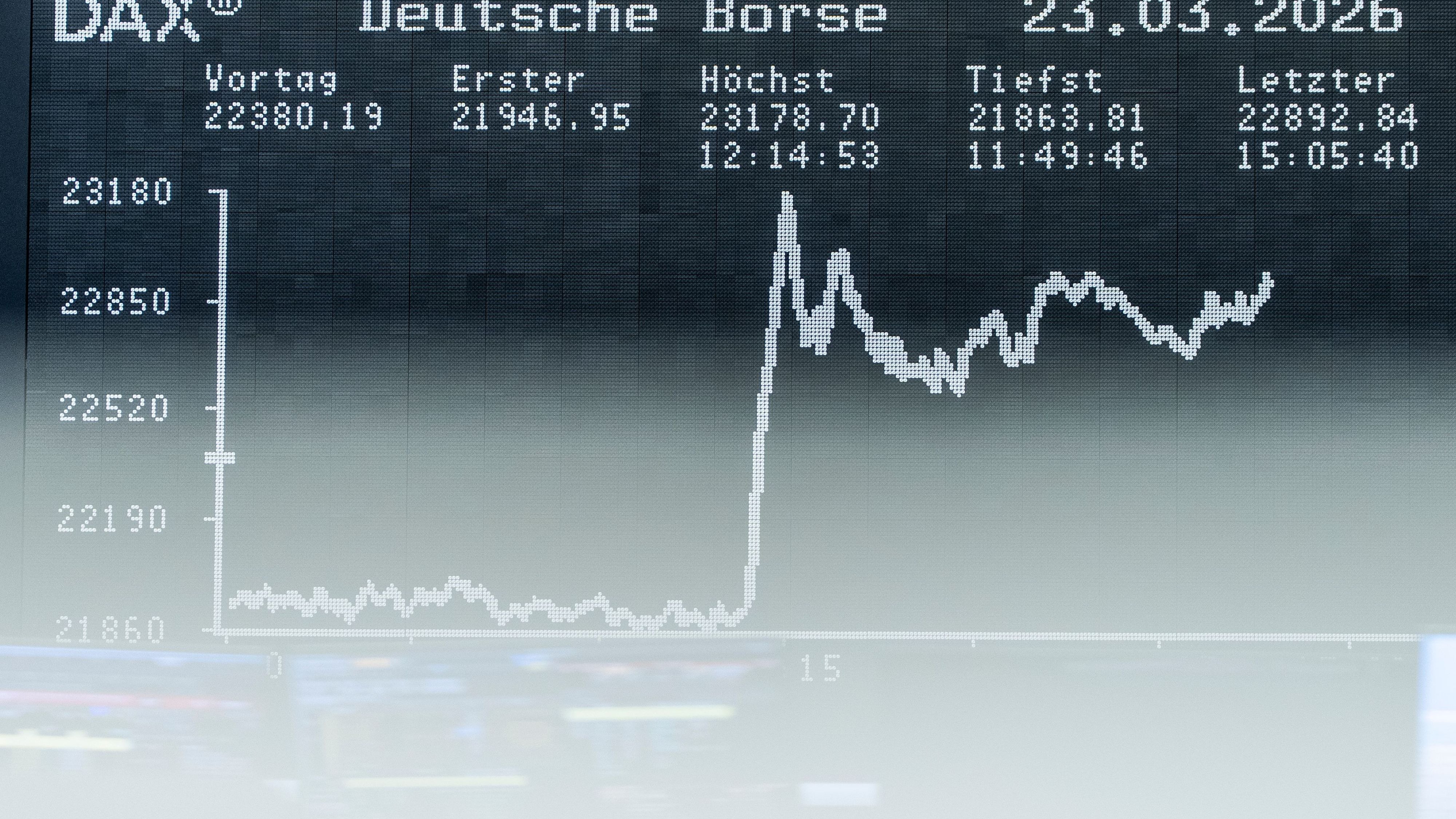 Börse: Märkte zwischen Hoffnung und Sorge nach Trump-Aufschub für Iran
