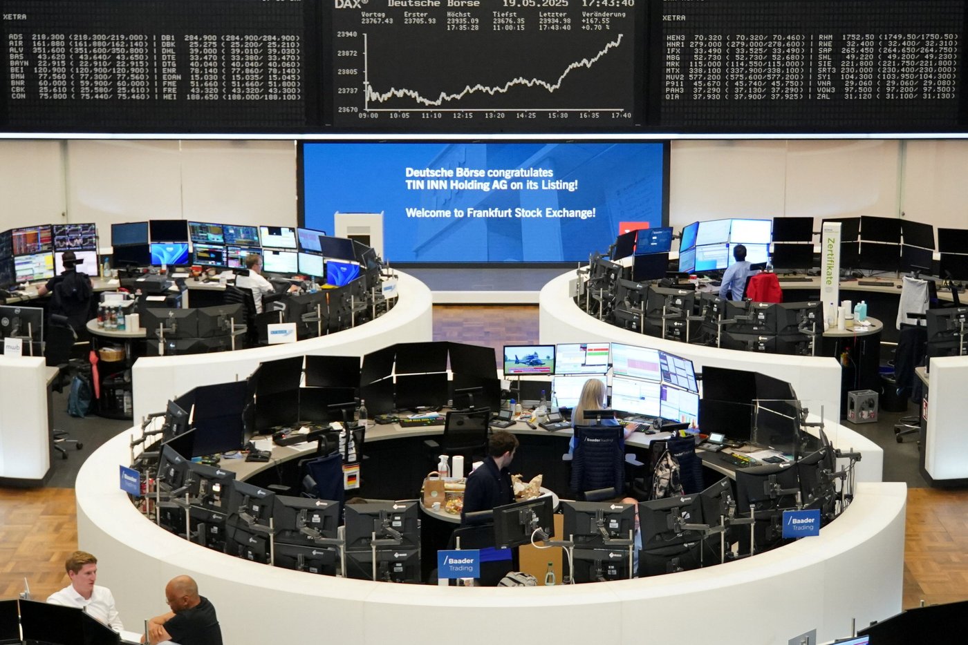 DAX KURS AKTUELL visual data 3