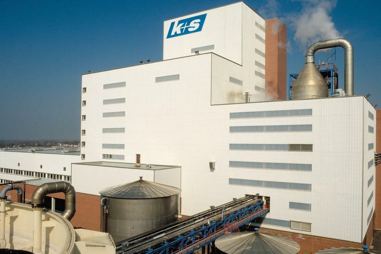 Aktie K+S: Dnger aus Deutschland: K+S hat Energiekosten abgesichert, Aktie  fr Mutige